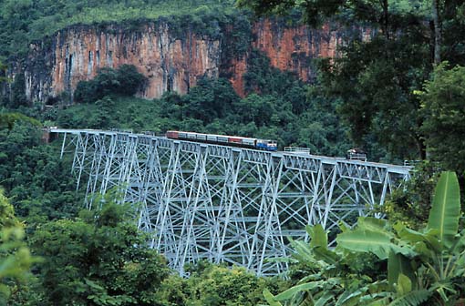 road travel in myanmar